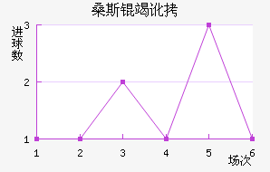 ɣ˹�߶���������������