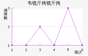 Τ��������������������