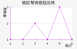 �ϰ��նؽ�������������