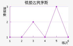 �Ӵ�é˹��������������