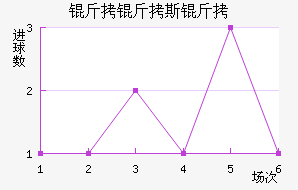 ����˹�ٽ�������������