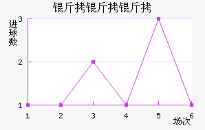 ������Ƥɳ���������������