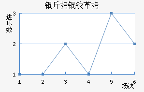 ���¸��˽�������������