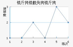 ���ع��˽�������������