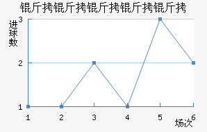 ���������Ͻ�������������