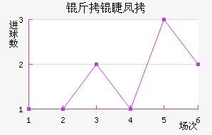 ���޷�Ϸ�̩���������������