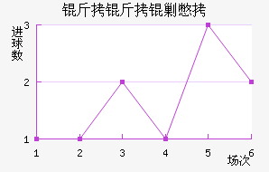 �����˱���������������