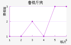 ɽ��³�ܽ�������������