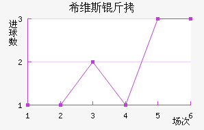 ϣά˹����������������