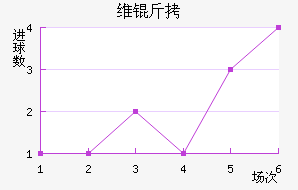 ά���������������