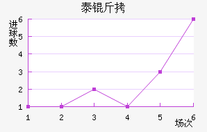 ̩����������������