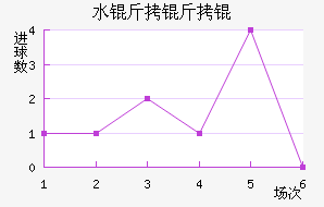 ˮ�������������������