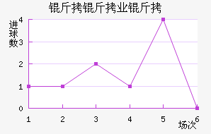 ���Һ�ķҵ��ӽ�������������