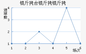 ��̨�����������������