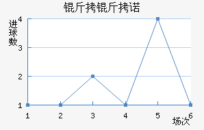 ����ŵɽ���������������