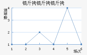 ��������������������