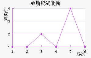 ɣ˹�߶���������������