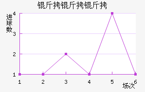 ������������������