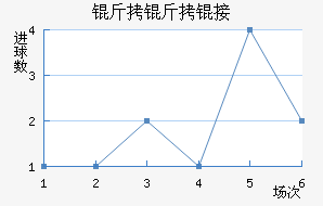 �����ӥ��������������