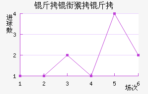 ���ֺ�����������������