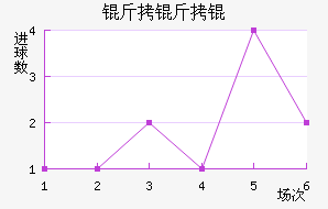 ����ν�������������