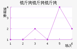 �����ǽ�������������