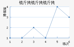 �����޽�������������