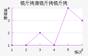 ��׼���ν�������������