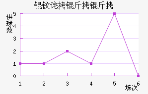 �²����ǽ�������������