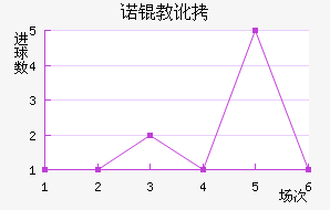 ŵ�̶ٽ�������������