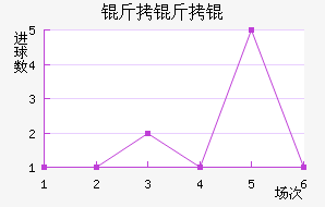 ����ǽ�������������