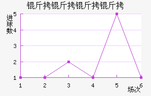 �������ǽ�������������