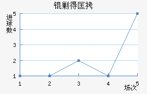 �˵ÿ˽�������������