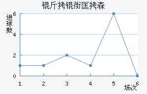 ���ֿ�ɭ��������������