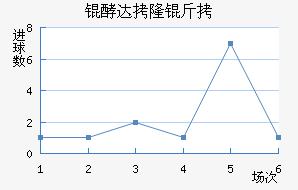 �ʹ�¡�ý�������������