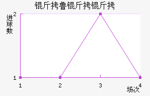 ��³���ǽ�������������