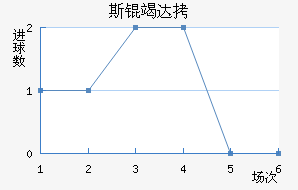 ˹�ߴ��������������