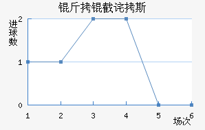 ���ز�˹��������������
