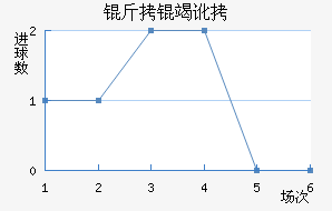 ���߶��������޽�������������