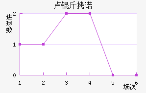 ¬��ŵ��������������