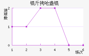 ��Ǻյ½�������������