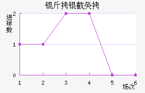 ���ع��˽�������������