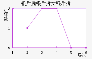 ������Ů���������������