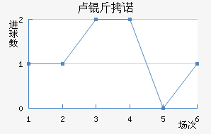 ¬��ŵ��������������