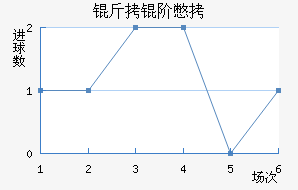 ���ױ���������������