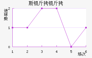 ˹�����˹��������������