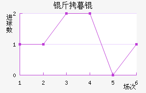 ��ĺ��½�������������