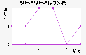 �����˱���������������