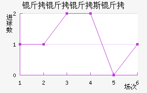 ������˹����������������