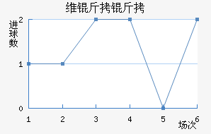 ά���ɽ�������������